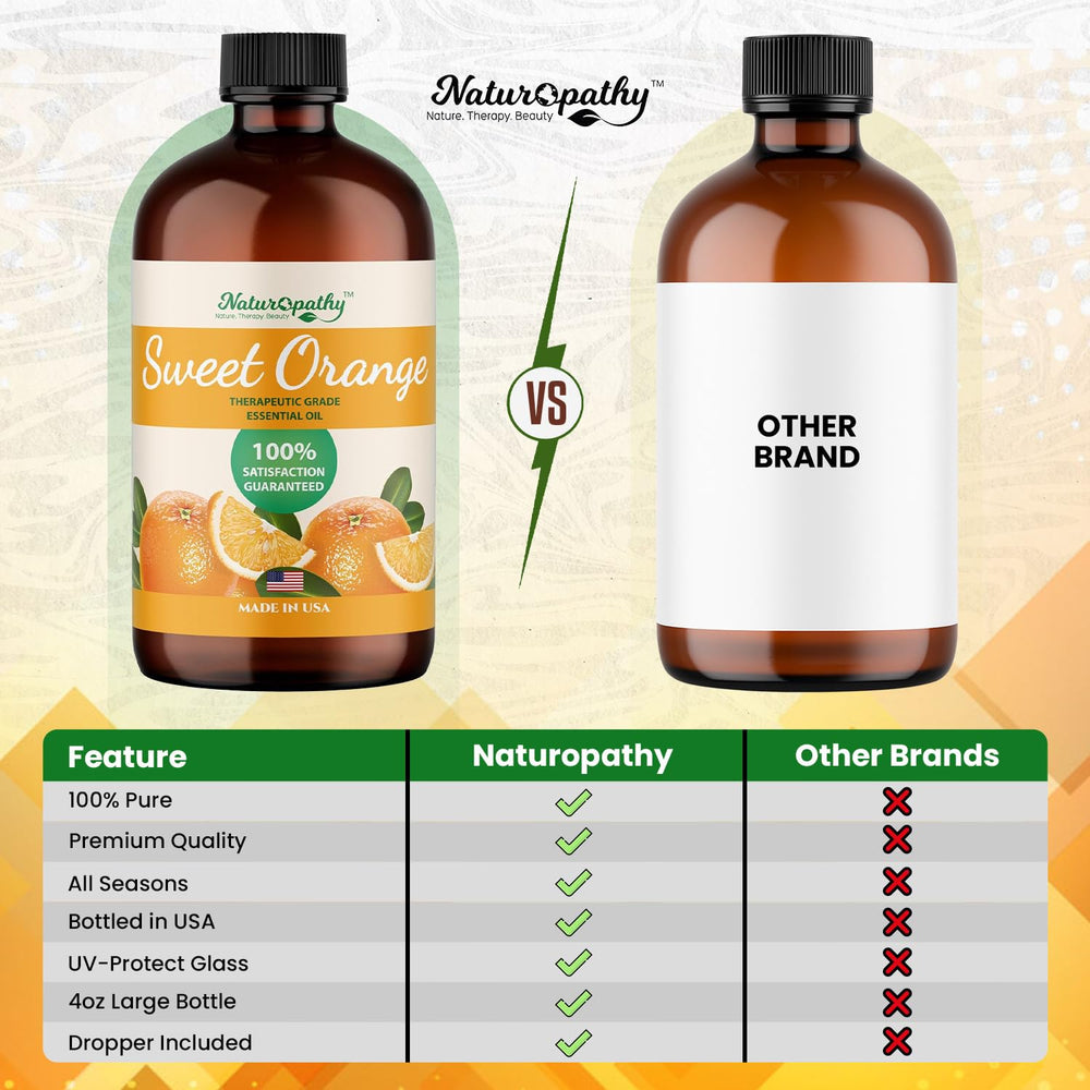 NATUROPATHY NATURE Sweet Orange Oil label highlights premium therapeutic quality and guarantee.