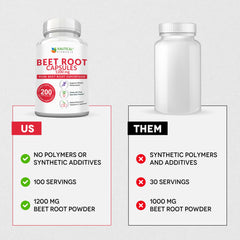 Beet Root Digestive Health Capsules supporting gut comfort