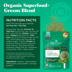 Close-up of Navitas Organics green powder showing vibrant texture