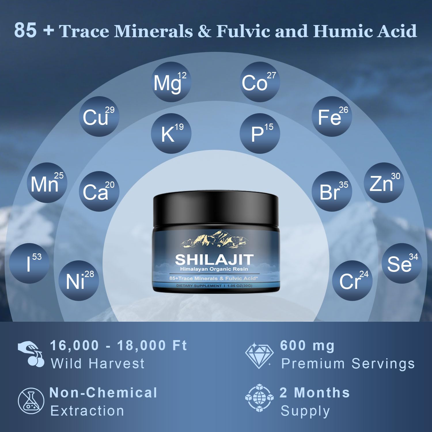 Naypiny resin dissolves in water for quick energy support