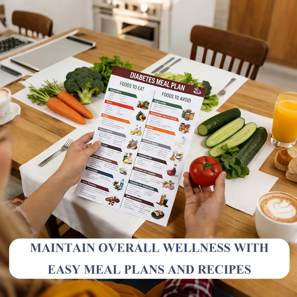 NCHEMDL waterproof laminated durability keeps charts legible in busy kitchens.