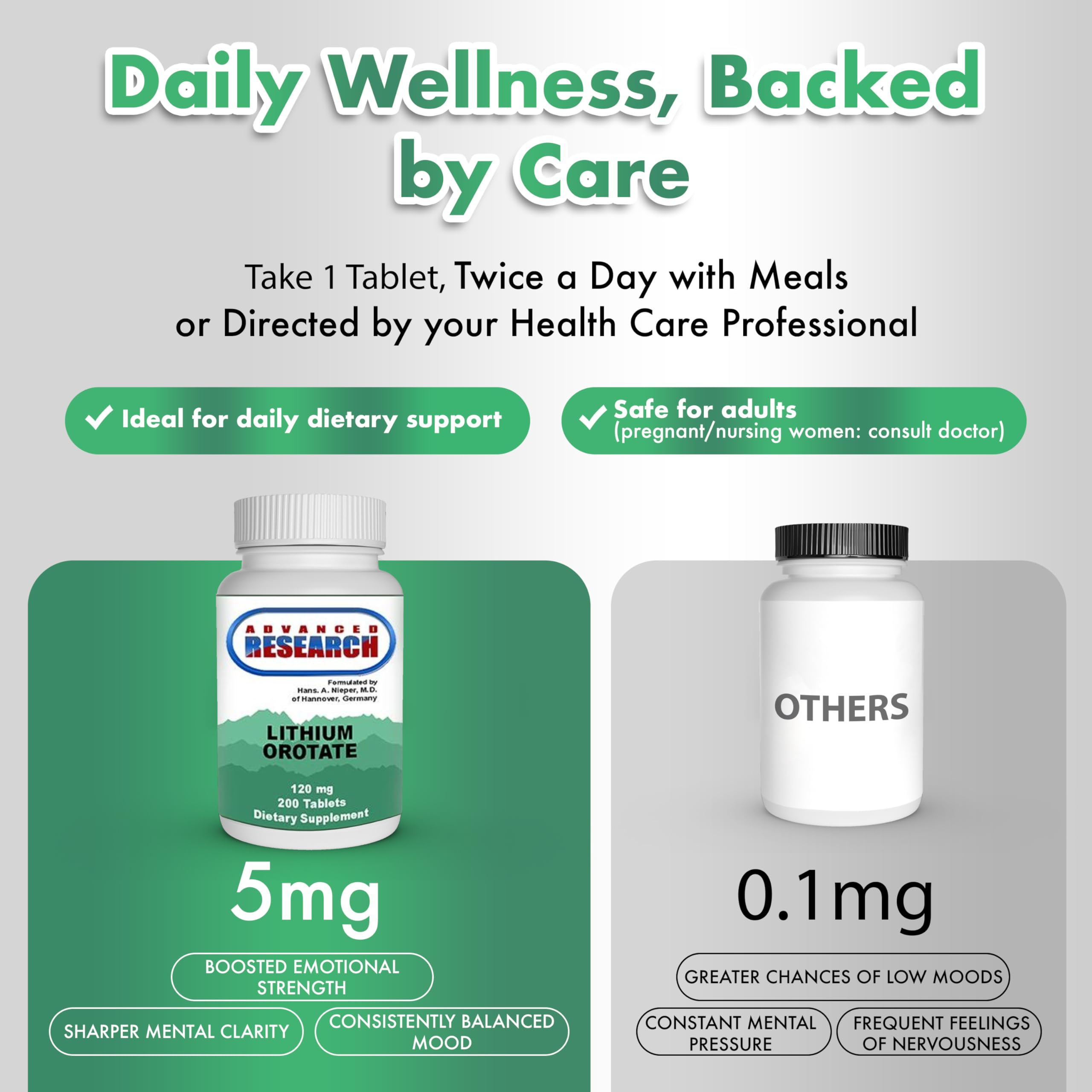 NCI Advanced Research 200-count bottle front label promoting purity and potency.