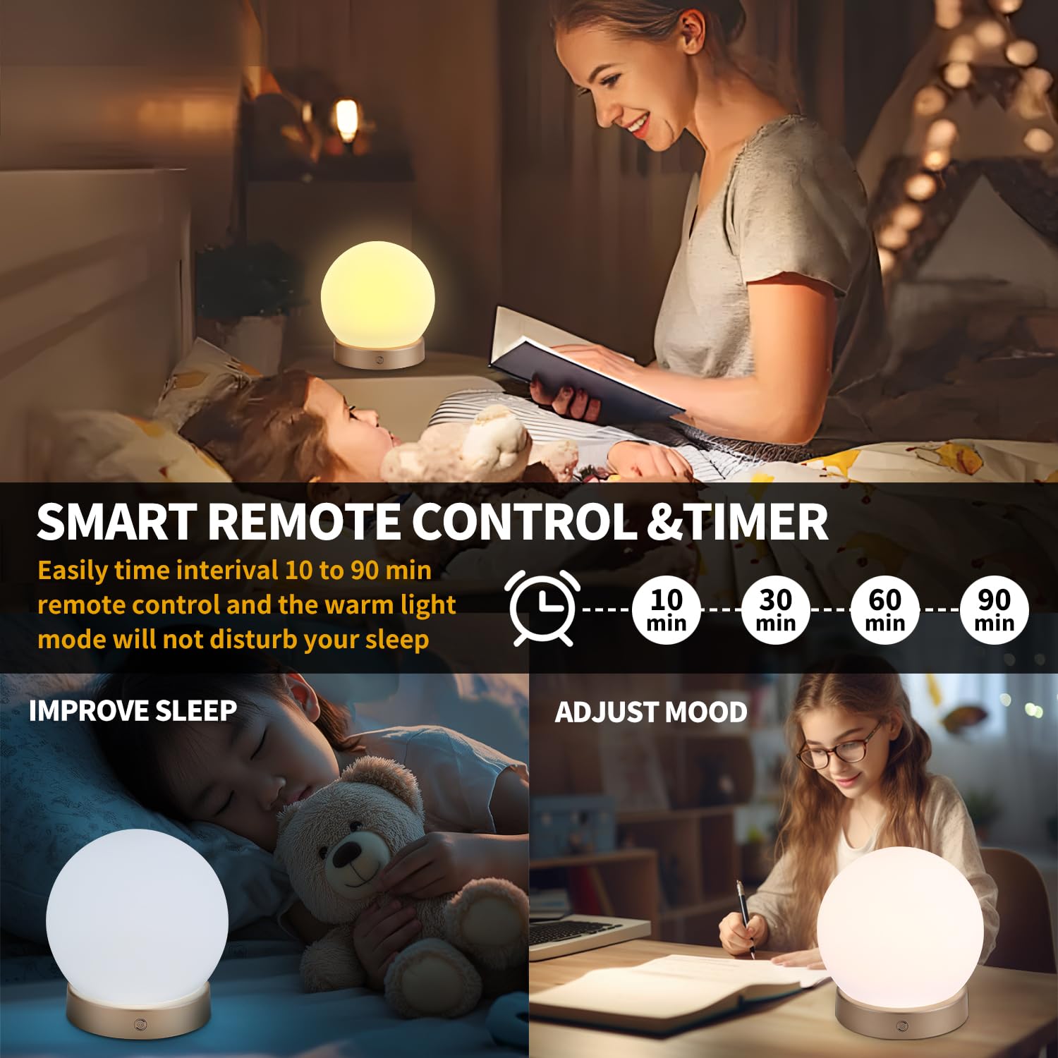 NDAN lamp offers five brightness levels for any space