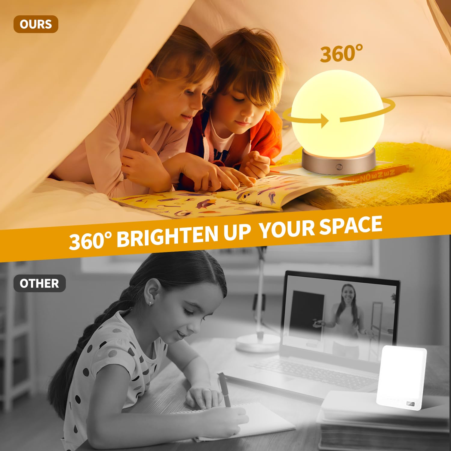 NDAN daylight lamp includes timer and memory for convenience