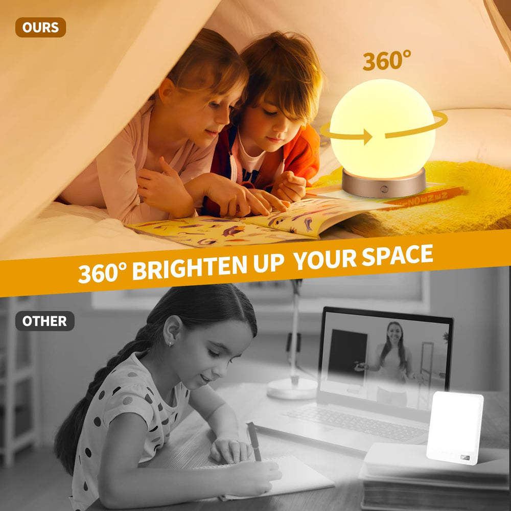 NDAN daylight lamp includes timer and memory for convenience