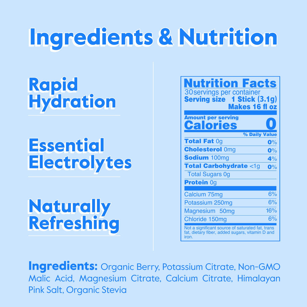 Nectar Hydration Packets daily-use setup suggests an easy hydration routine.