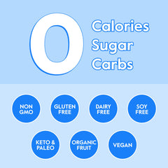 Nectar Hydration Packets in a glass of water emphasize refreshing berry flavor.