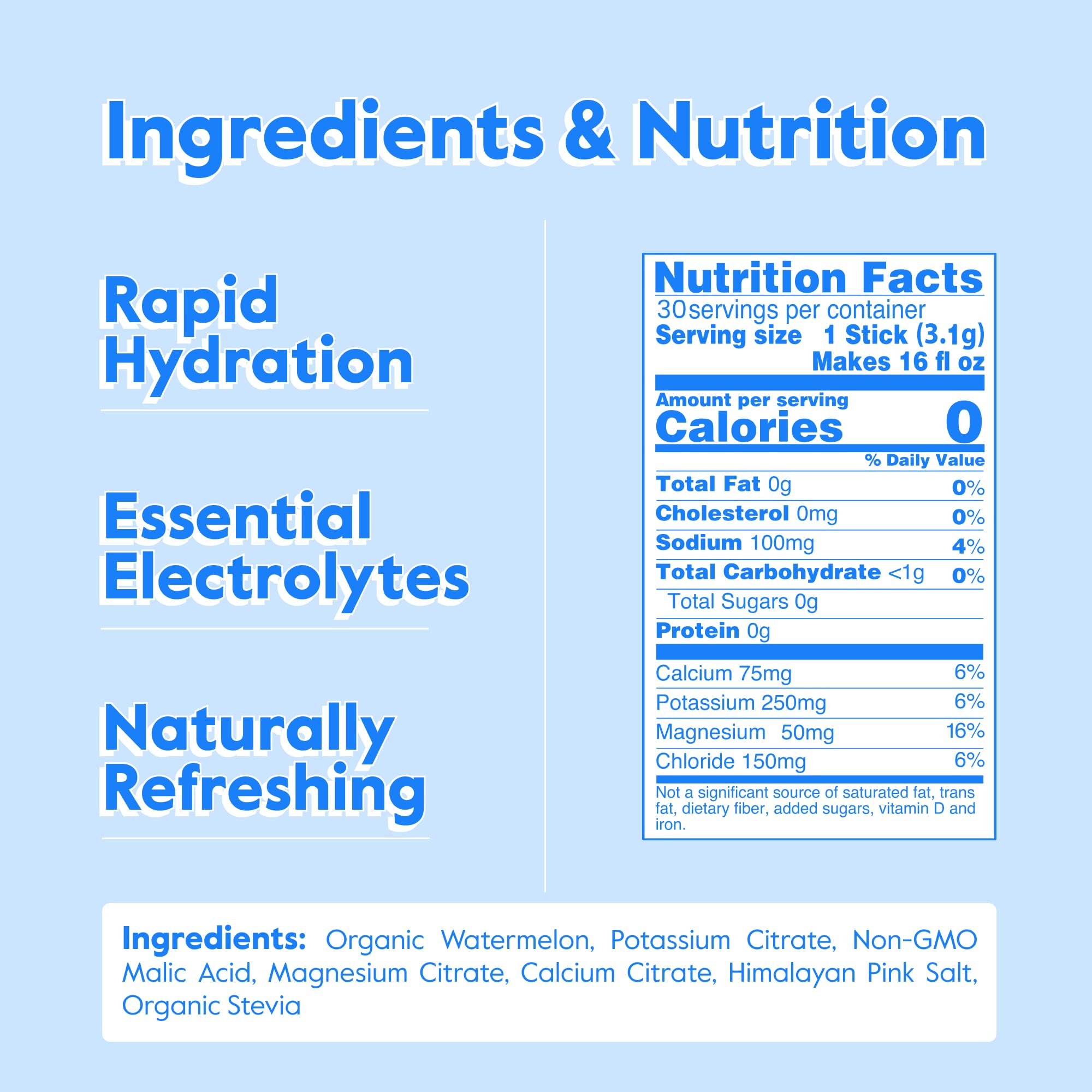 Nectar Hydration Packets ingredients label showing organic fruit sources