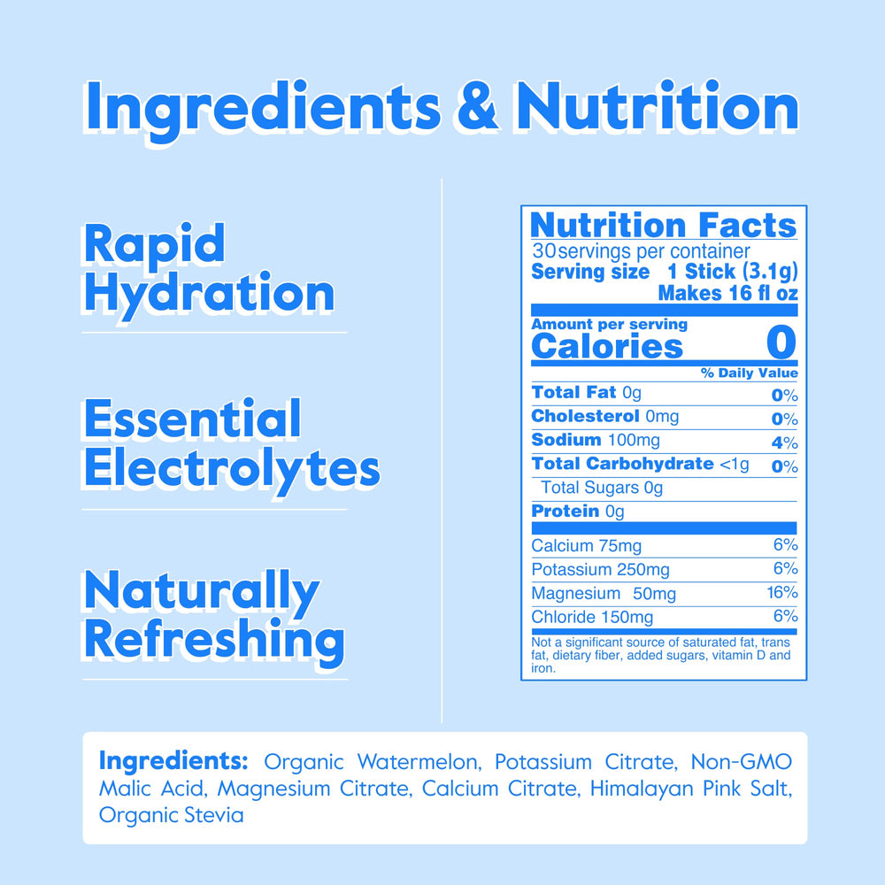 Nectar Hydration Packets ingredients label showing organic fruit sources