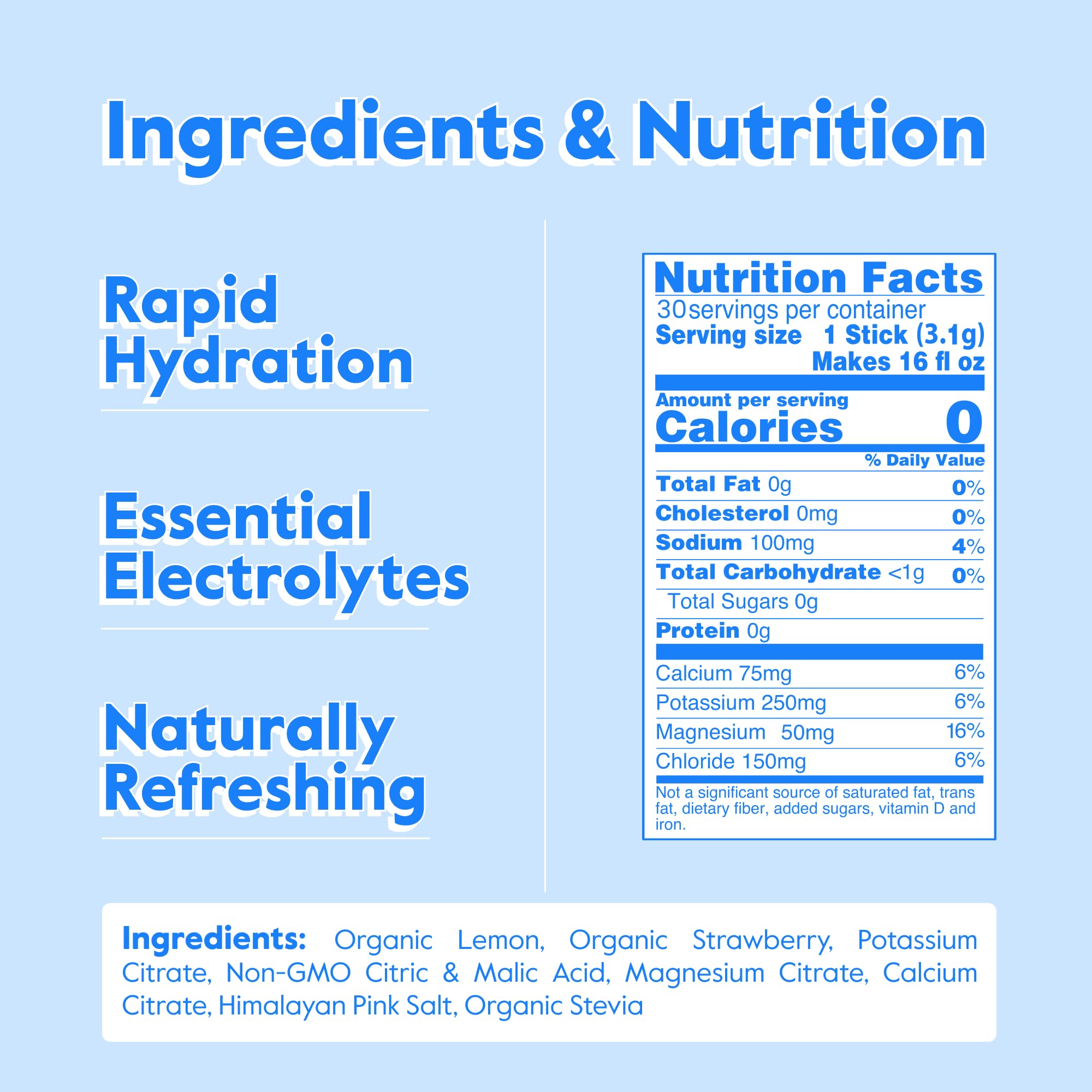 Nectar Hydration Packets – ingredients panel image emphasizes real fruit flavor and no added sugar.