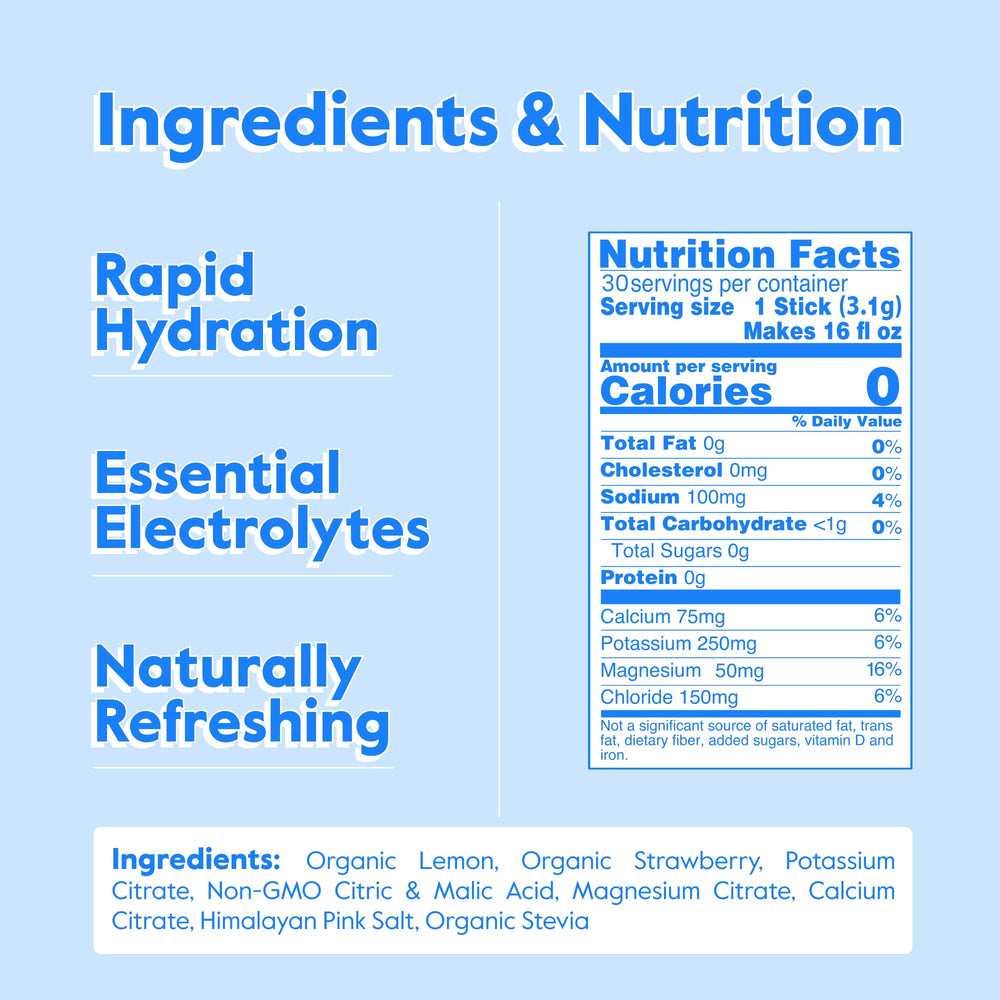 Nectar Hydration Packets – ingredients panel image emphasizes real fruit flavor and no added sugar.