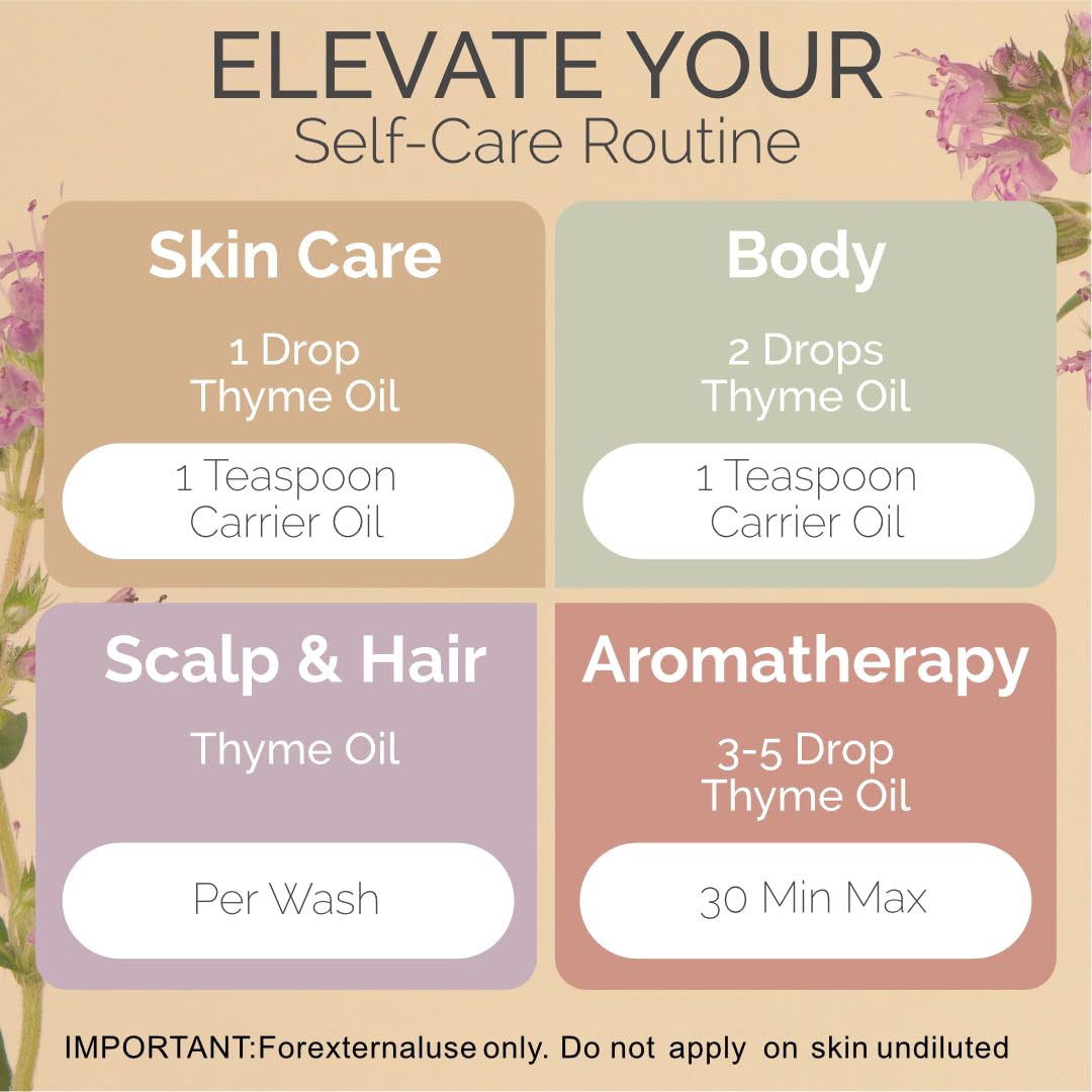 Nedyra Thyme Oil massage blend to ease fatigue and refresh the senses.