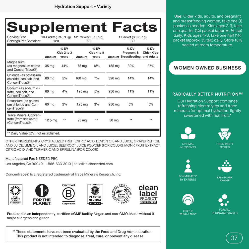 Needed electrolytes and trace minerals image showcases balanced hydration support for active days