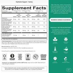 Needed electrolytes and trace minerals image showcases balanced hydration support for active days