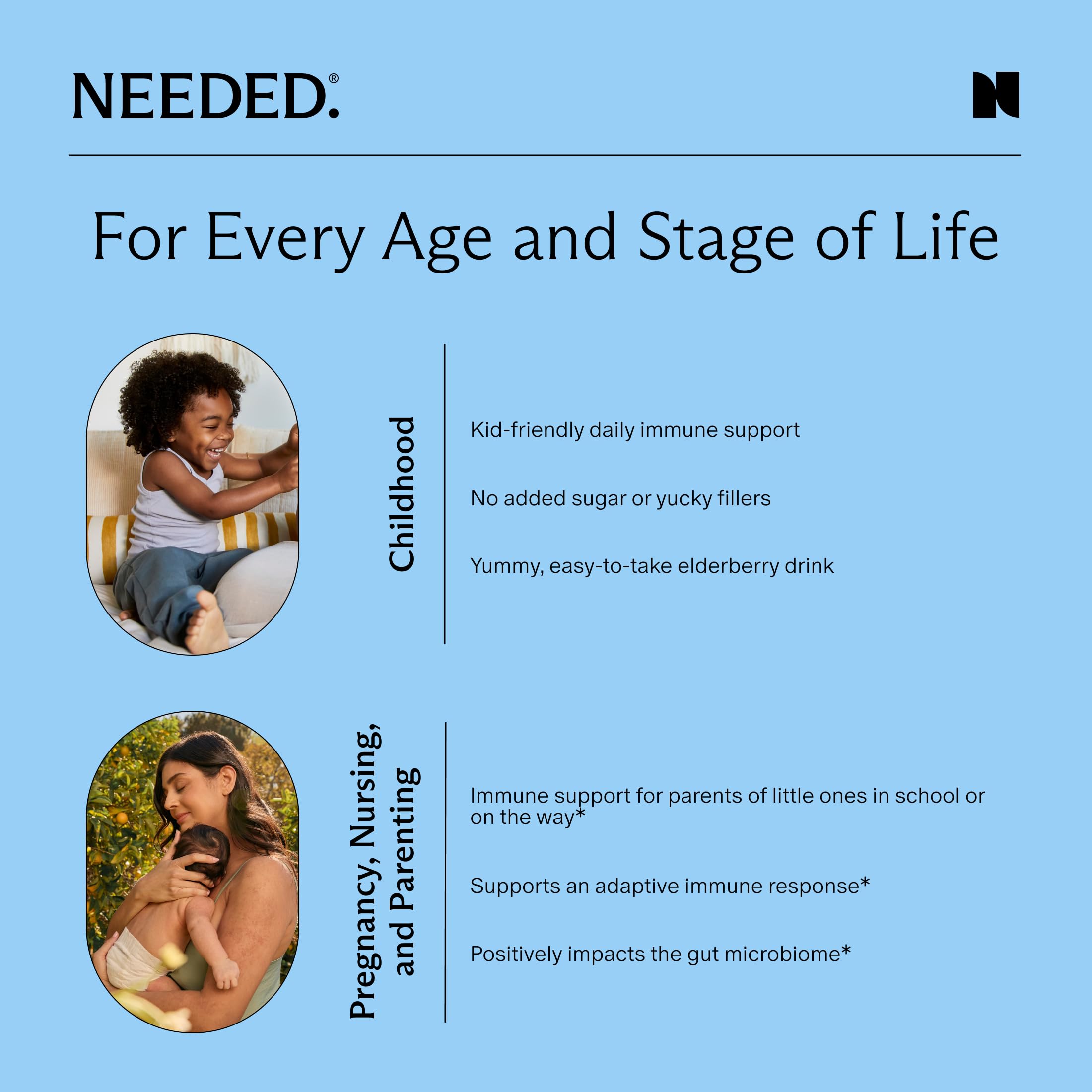 Needed Immune Support family pack emphasizing large bag for households