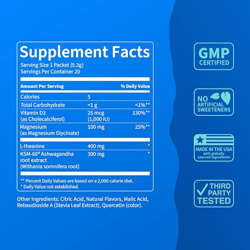 Nello SuperCalm ingredients outline highlights Ashwagandha and L-theanine.