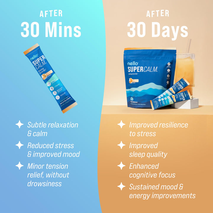 Nello SuperCalm no sugar formulation ideal for clean energy.