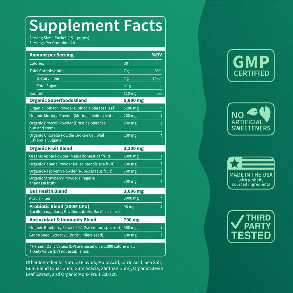 Nello Supergreens bottle label helps you review greens, enzymes, and probiotics.