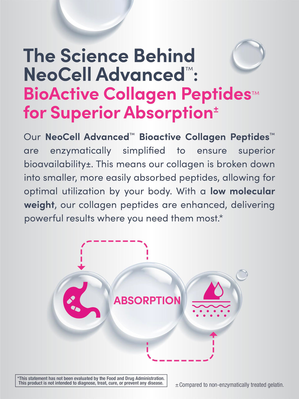 NeoCell Advanced Collagen Liquid gluten-free and Non-GMO formula on label