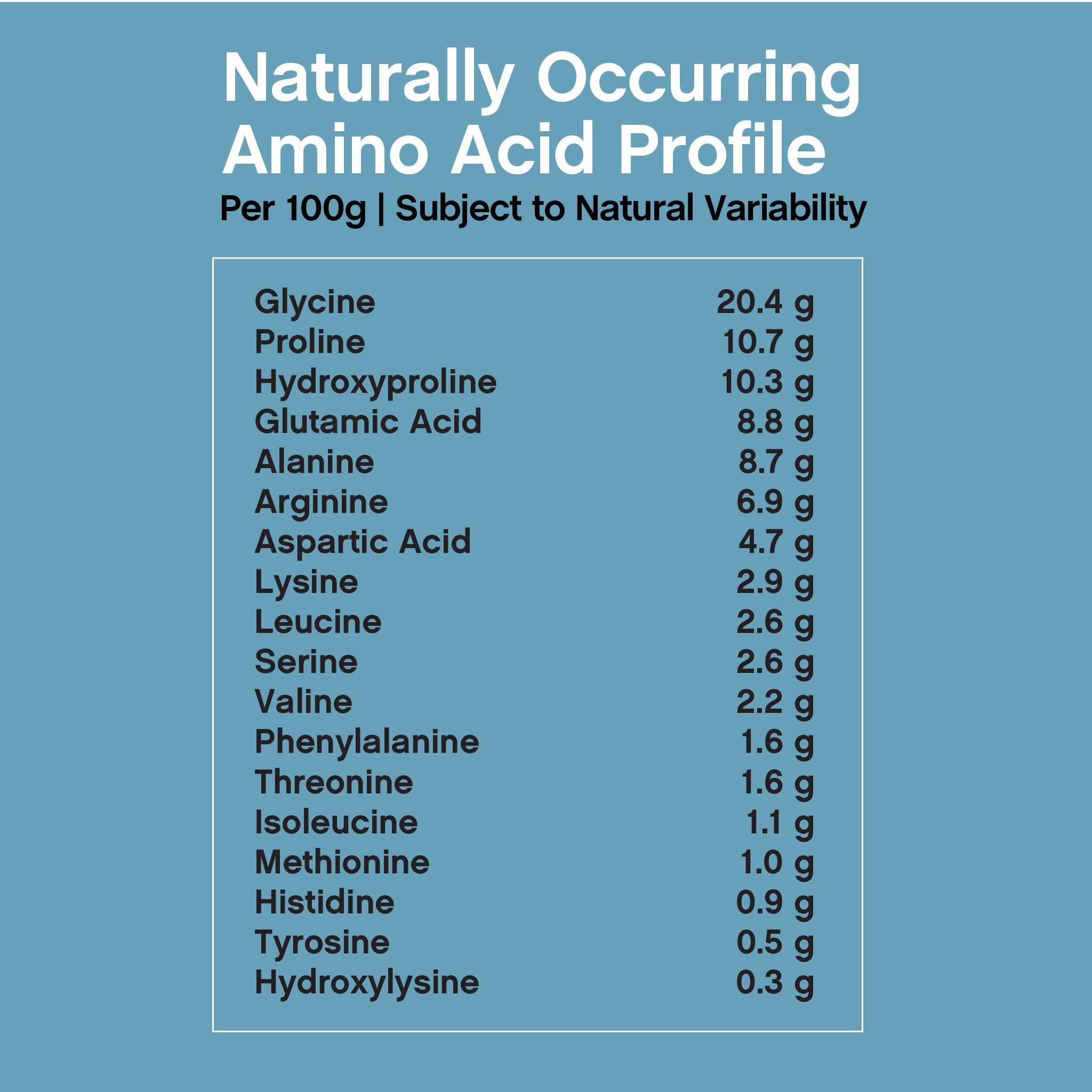 NeoCell Advanced Multi-Collagen with 10 types label emphasizing variety.