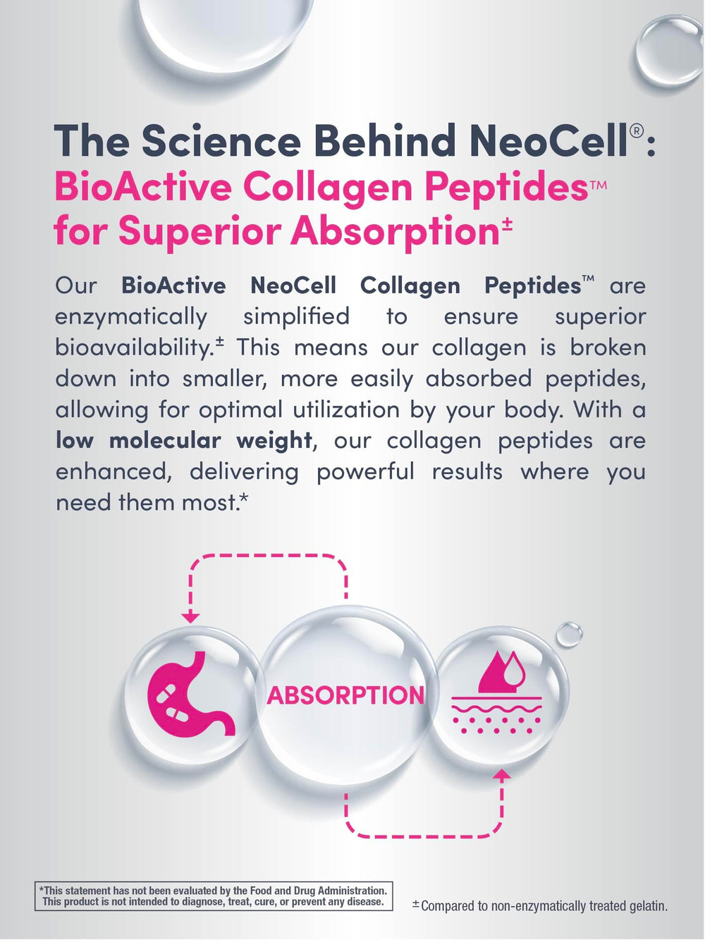 Keto-friendly, gluten-free seal on NeoCell packaging