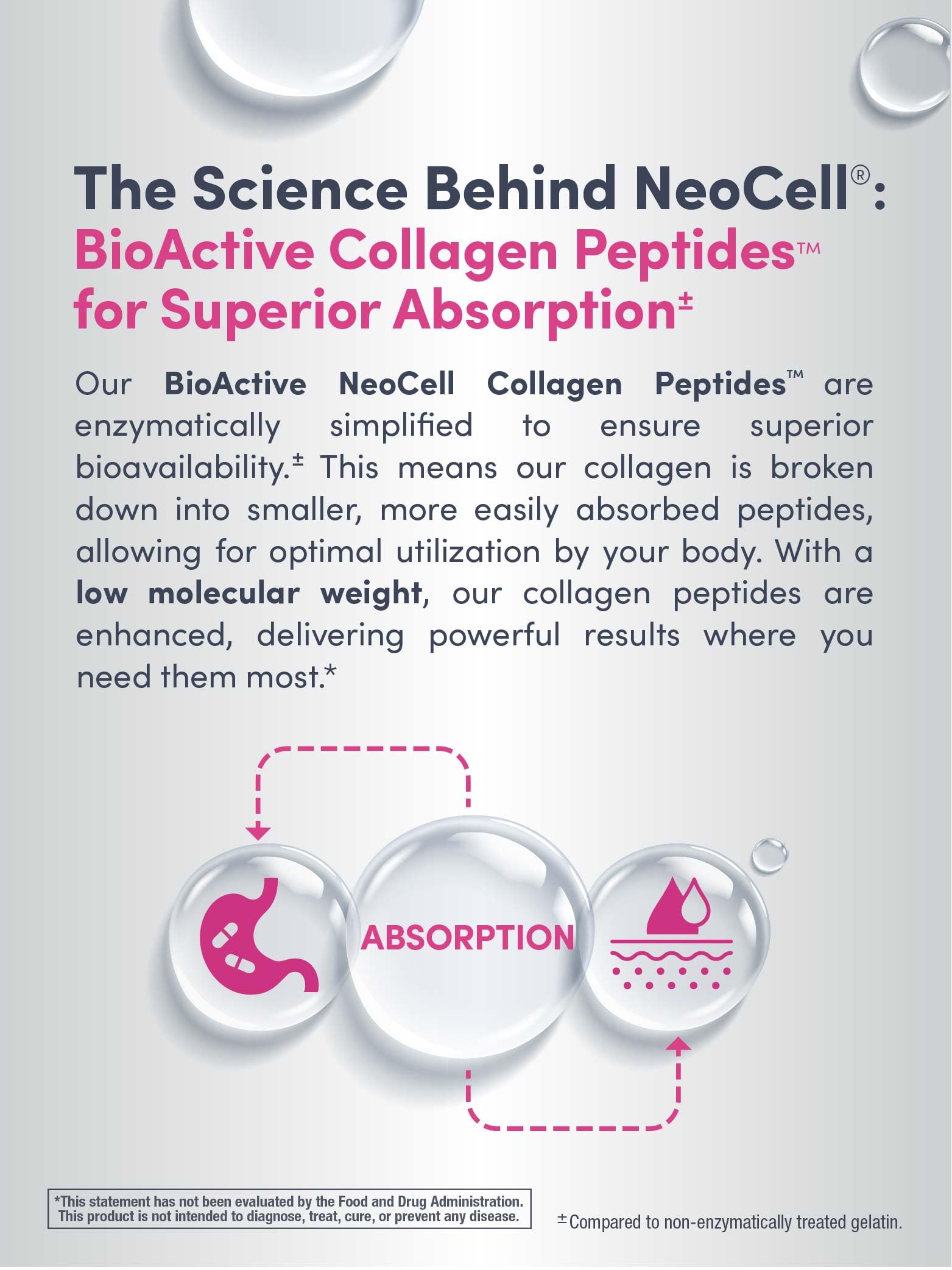 Gluten-free and Non-GMO NeoCell label on collagen powder bottle.