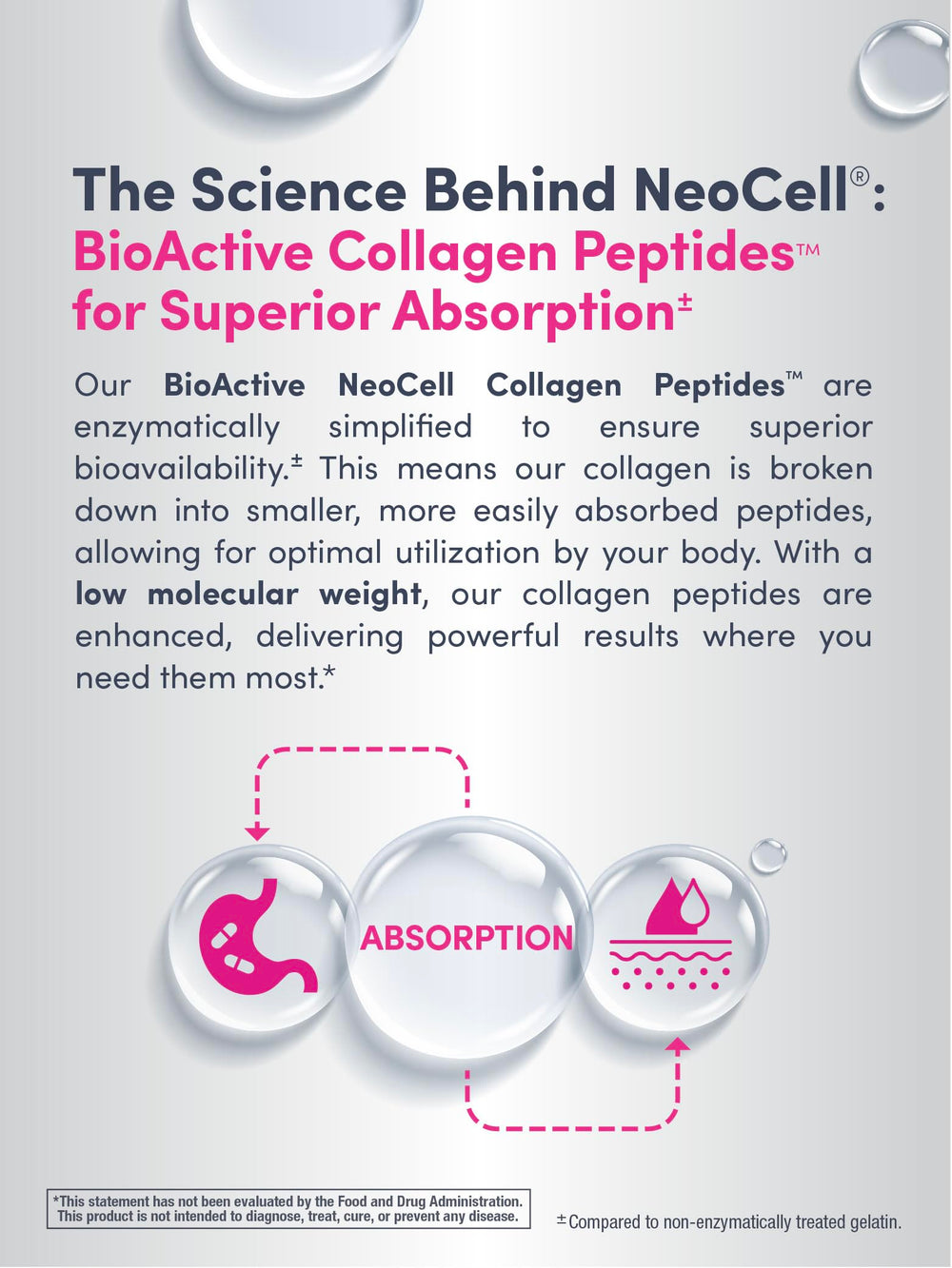 NeoCell Collagen Plus Vitamin C tablets close-up hints at skin hydration benefits.