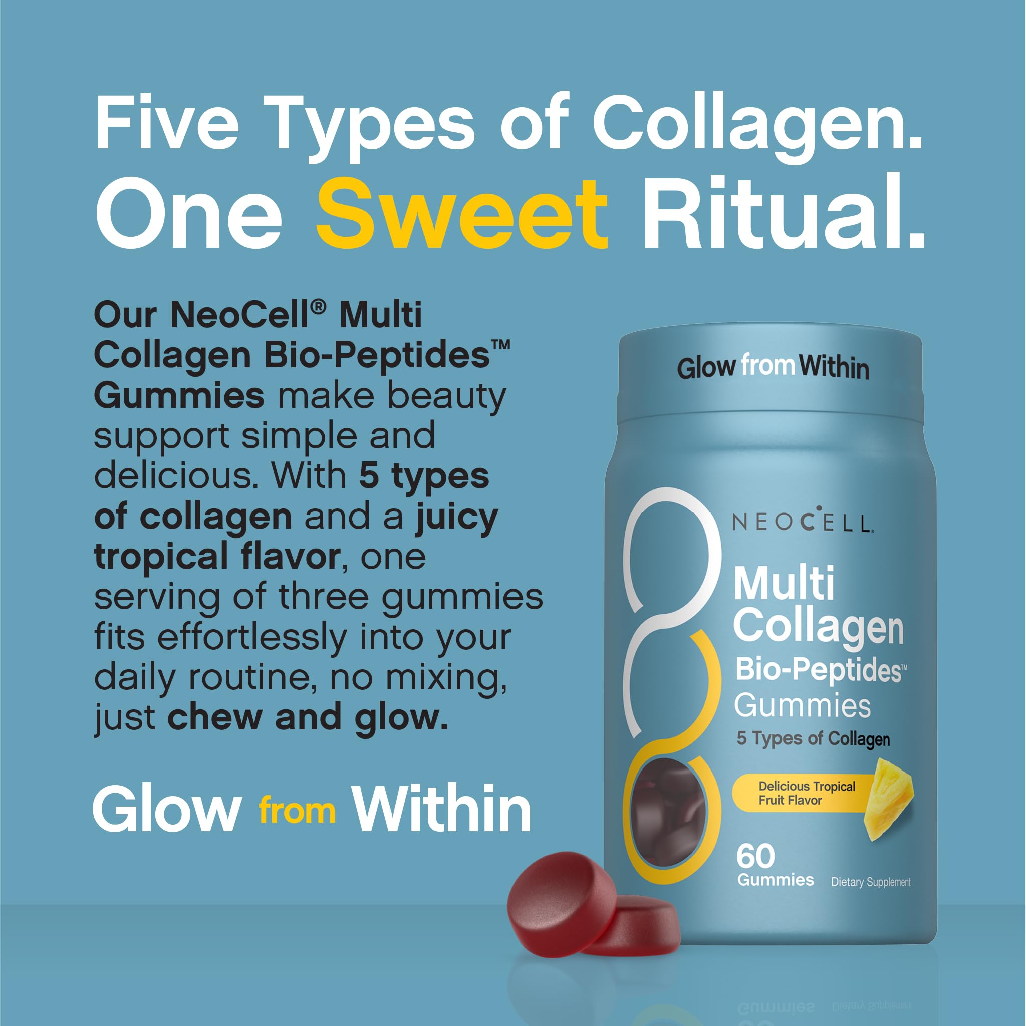NeoCell label graphic highlights five collagen types I, II, III, V, X.