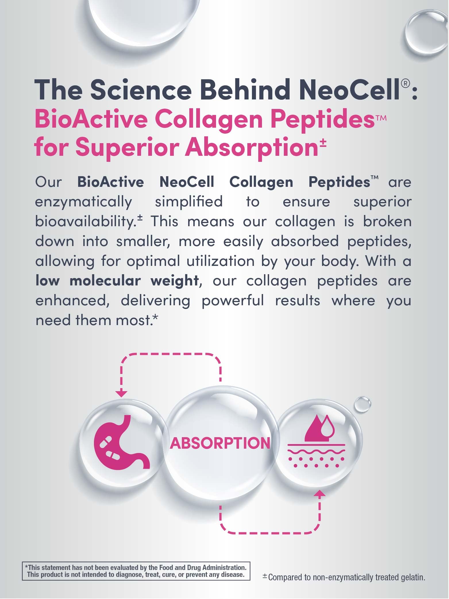 NeoCell grass-fed collagen source label on packaging.