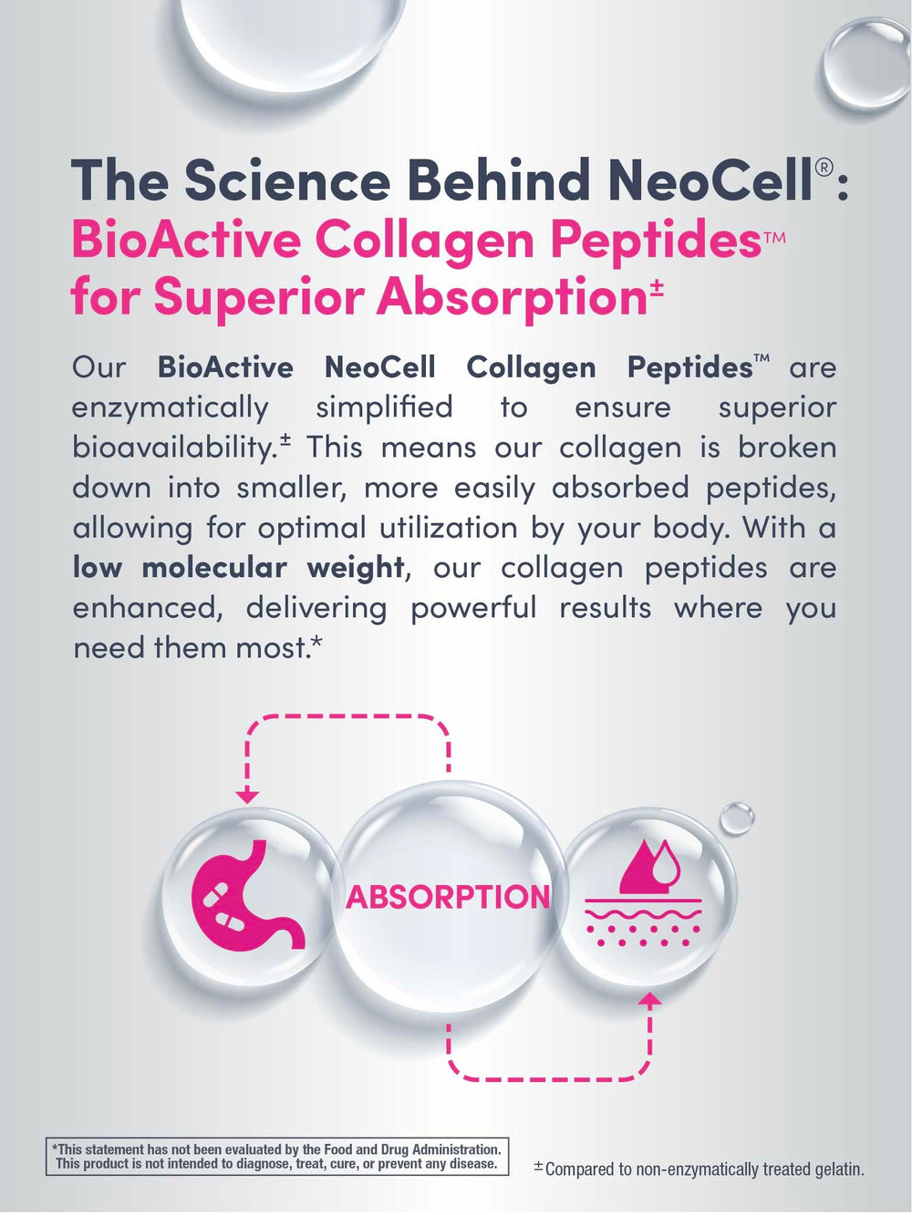 NeoCell grassfed-bovine sourcing badge signals natural protein origins