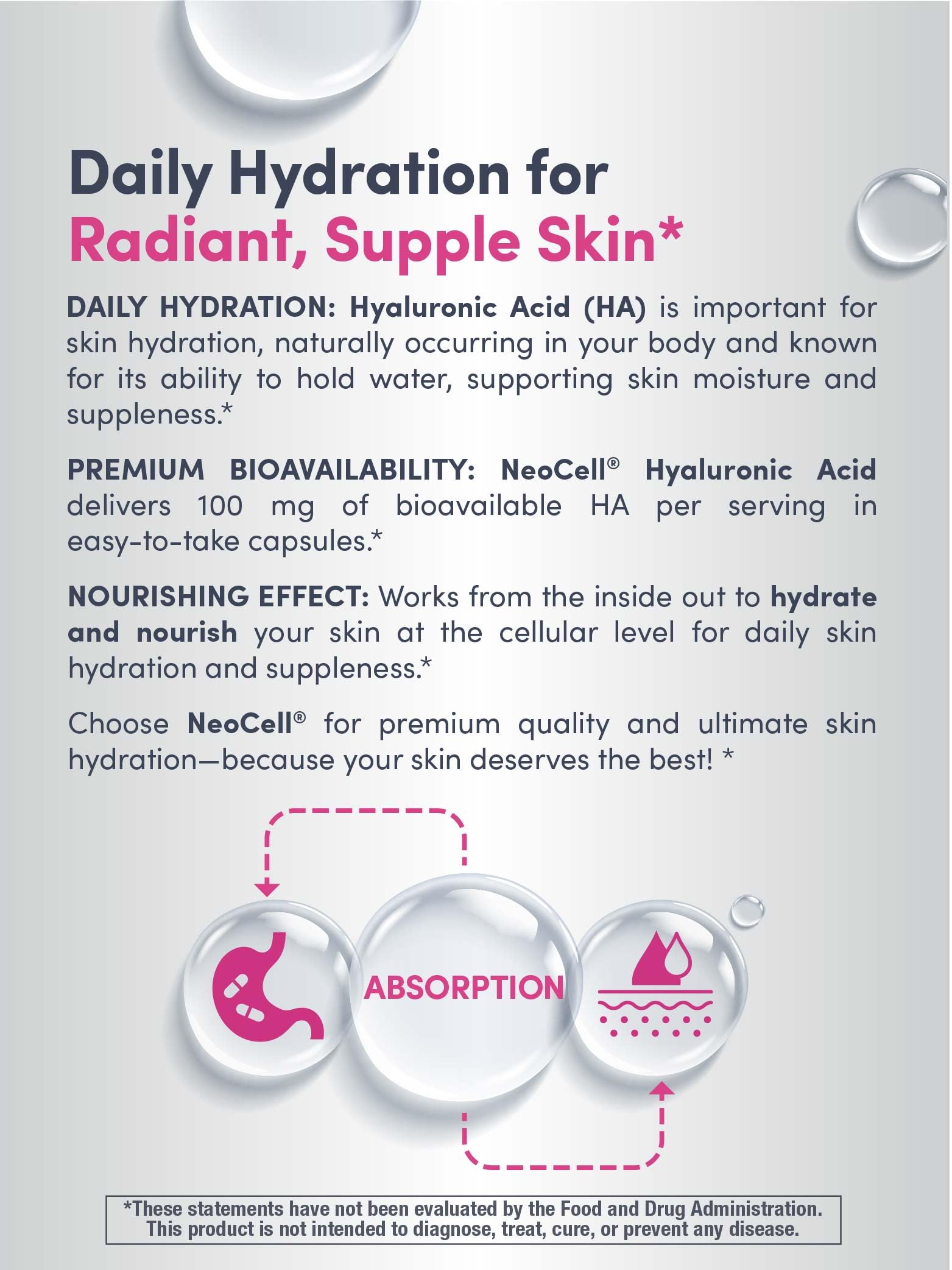 NeoCell Hyaluronic Acid Capsules container beside two capsules and water