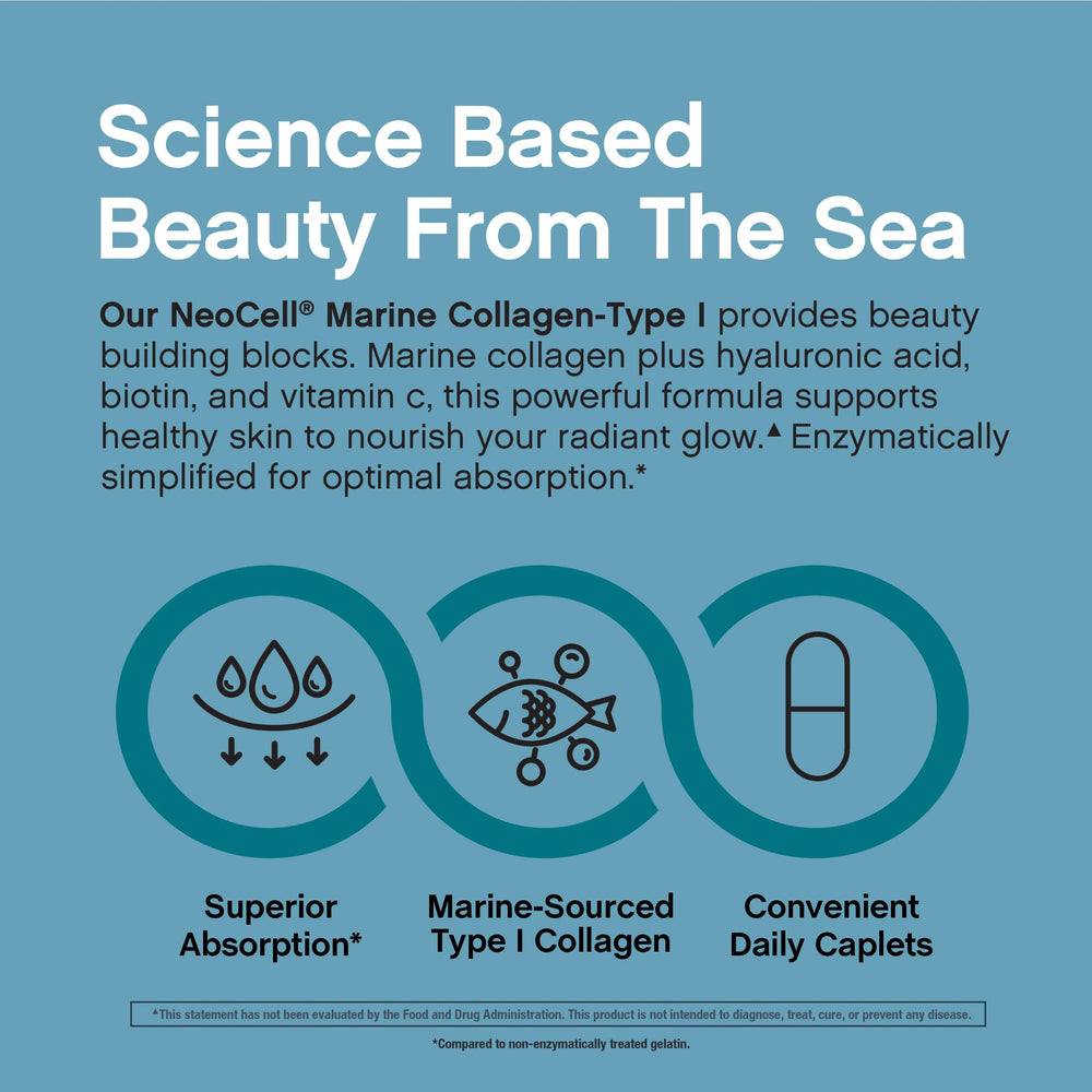 NeoCell Hyaluronic Acid formula alongside collagen supports hydration and glow