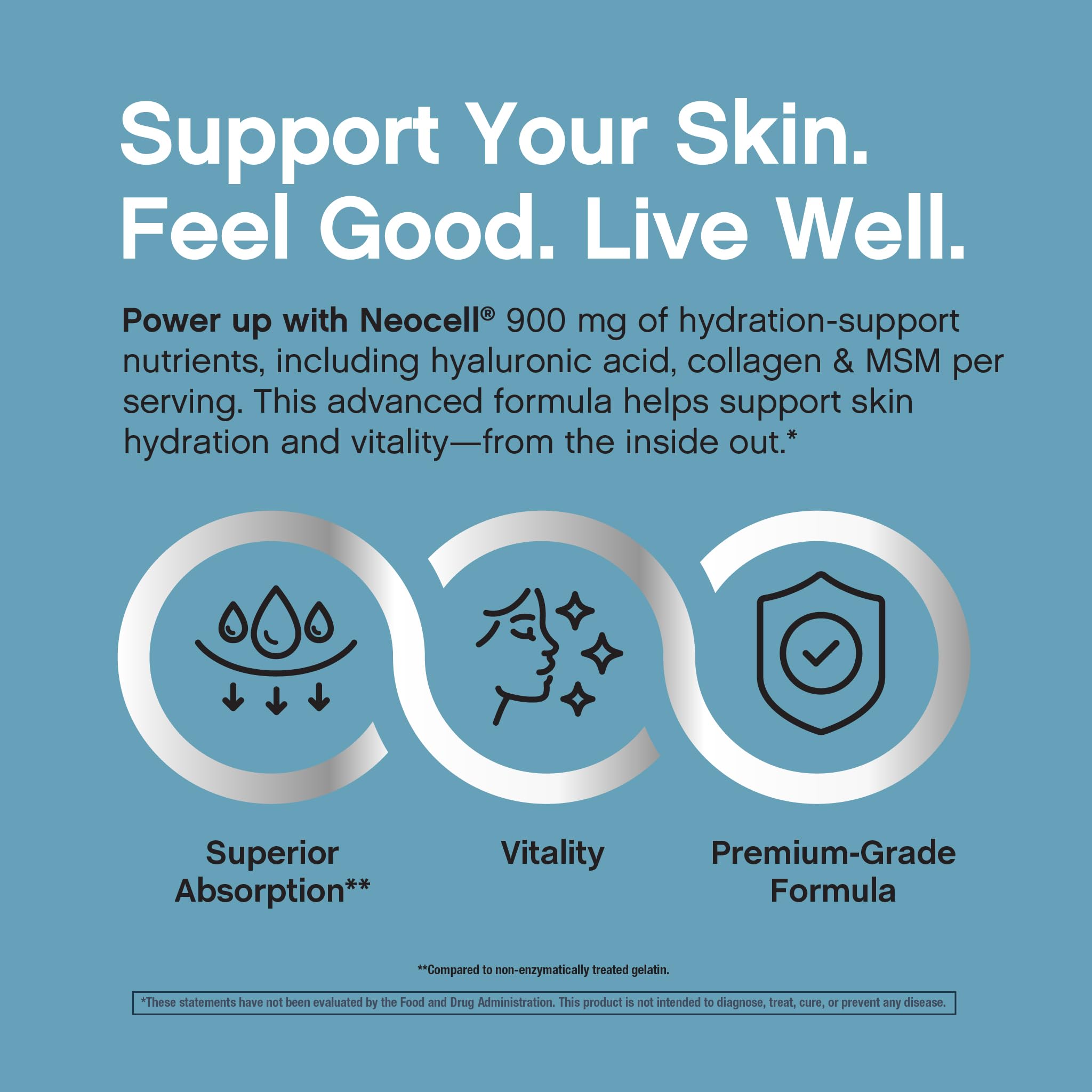 NeoCell ingredients label featuring gluten free non GMO formulation.