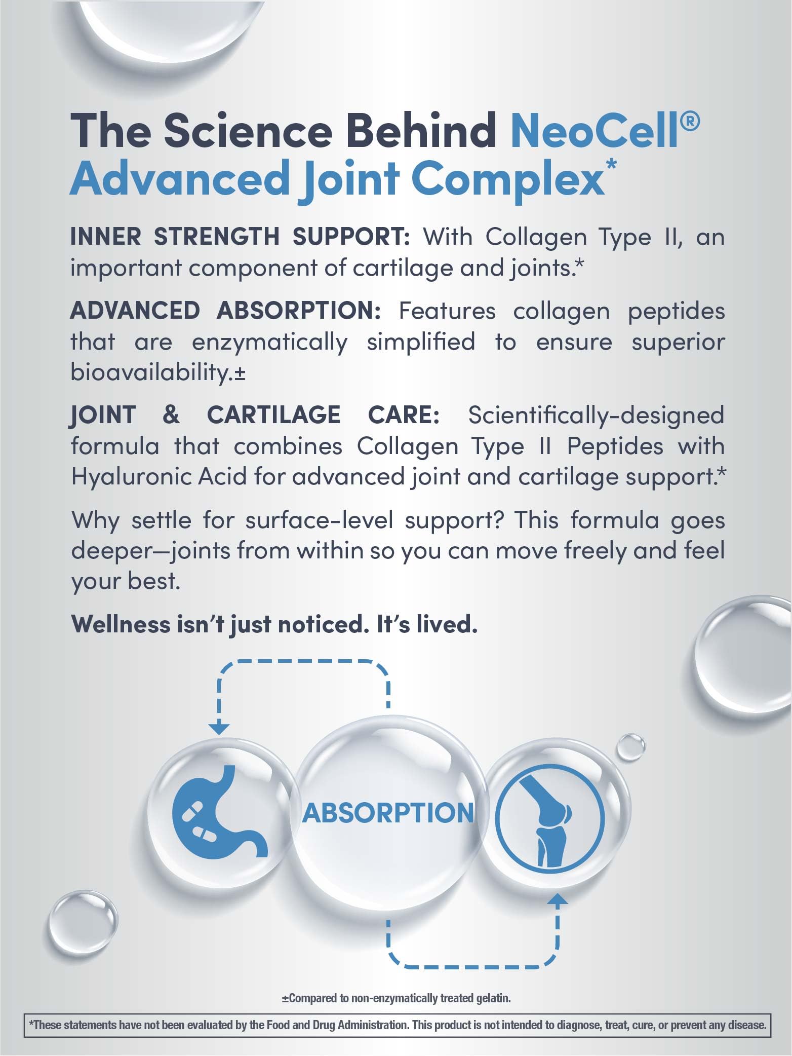 Hyaluronic acid note from NeoCell Joint Complex ingredient list for moisture support.