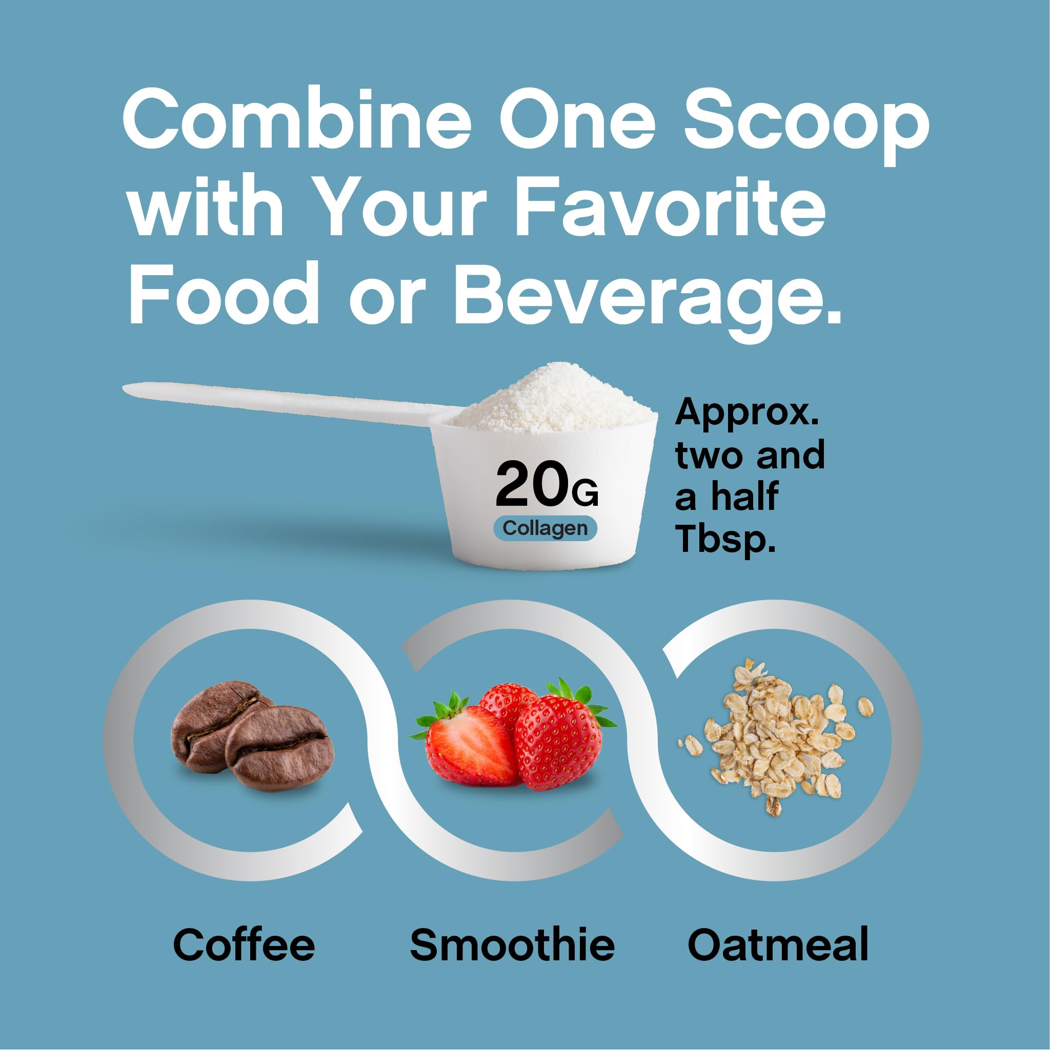 NeoCell Multi Collagen label close-up — highlights ten collagen types and ingredients.