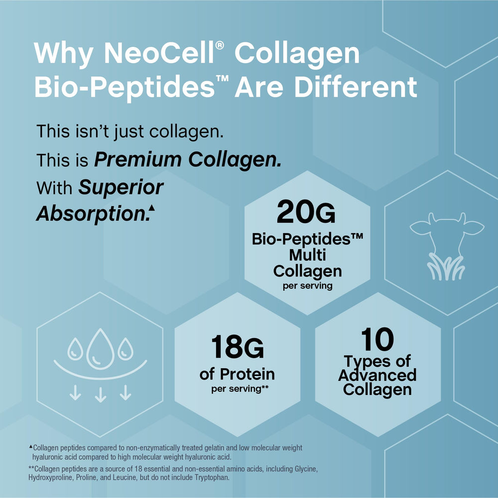 NeoCell Multi Collagen scoop — precise serving for daily beauty routine.