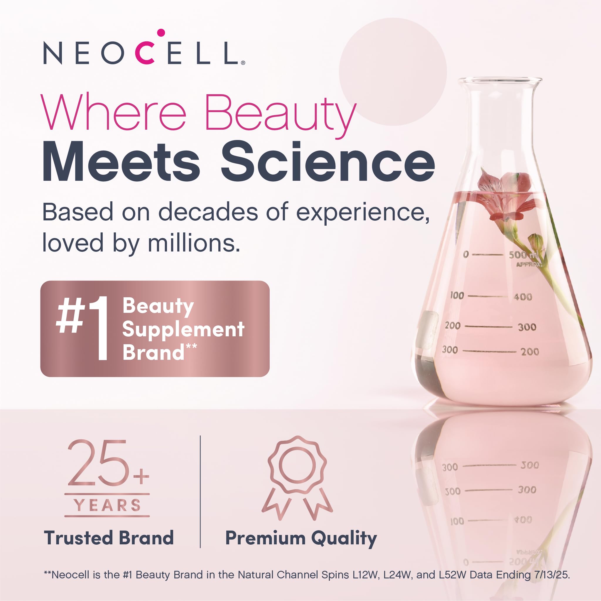 NeoCell daily-dose trio of caplets fits into routines.