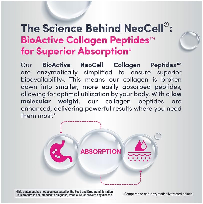 NeoCell Super Collagen + C concept image hints potential beauty and joint wellness.