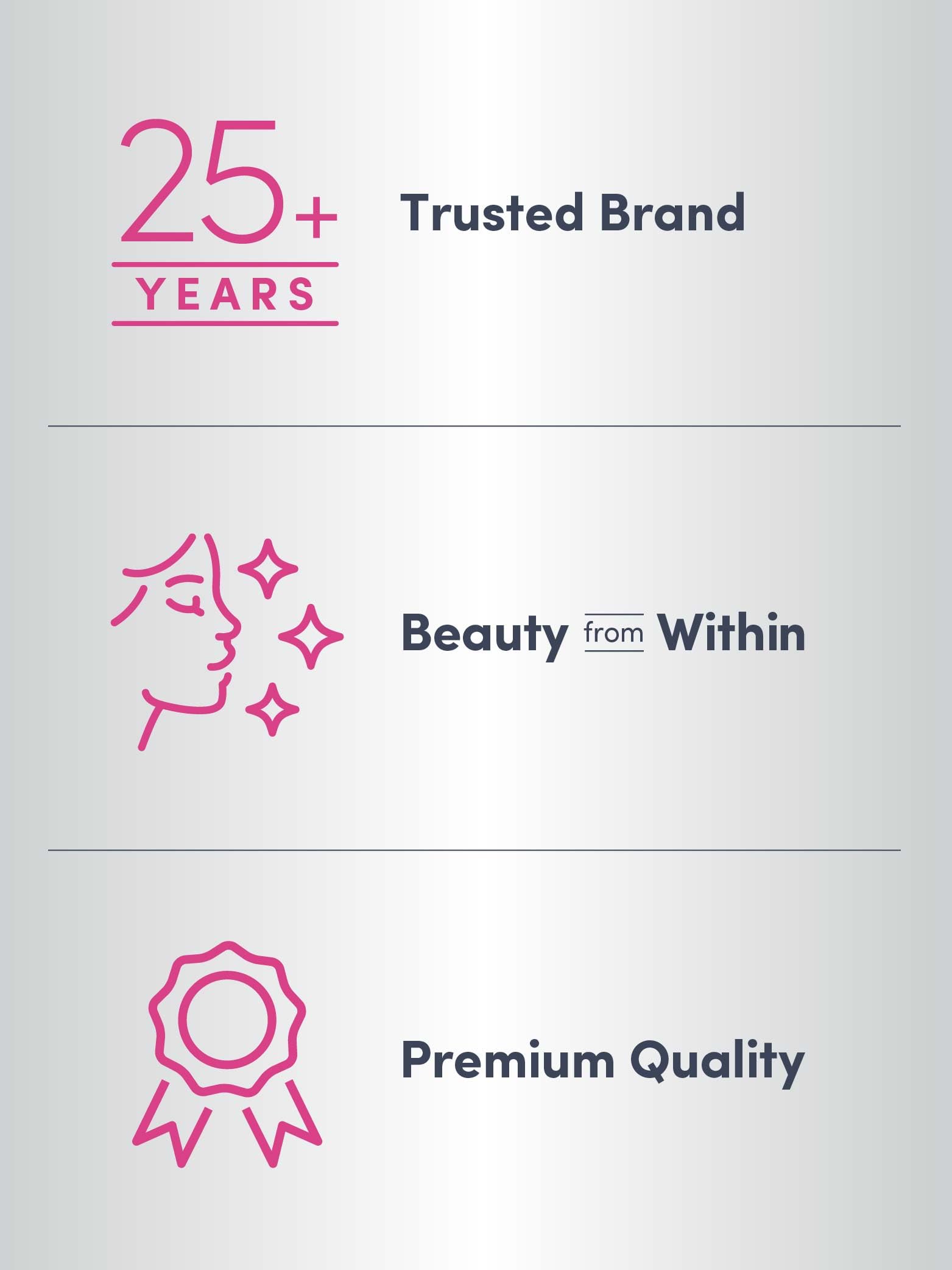 Gluten-free, soy-free, no artificial flavors badge on NeoCell packaging
