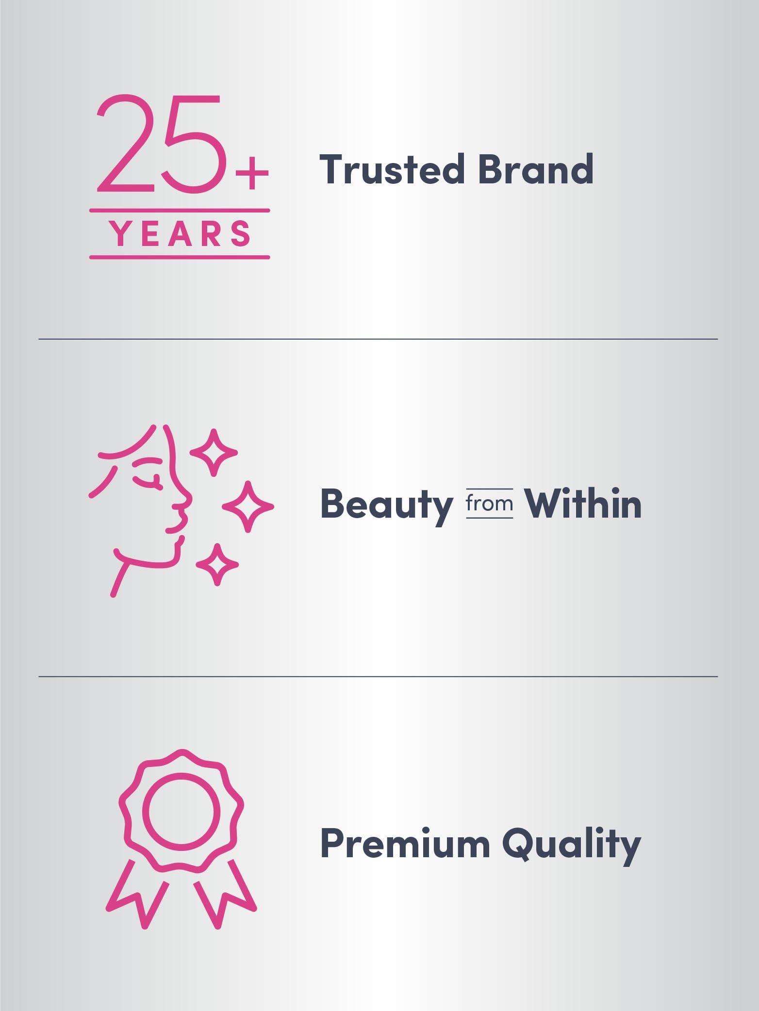 NeoCell Ingredients close-up emphasizes ten collagen types and unflavored formula.