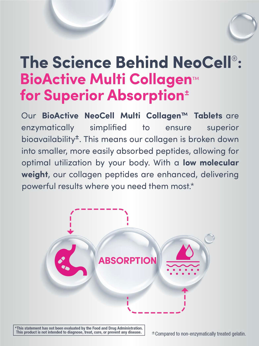 Lifestyle shot of NeoCell collagen tablets in daily routine