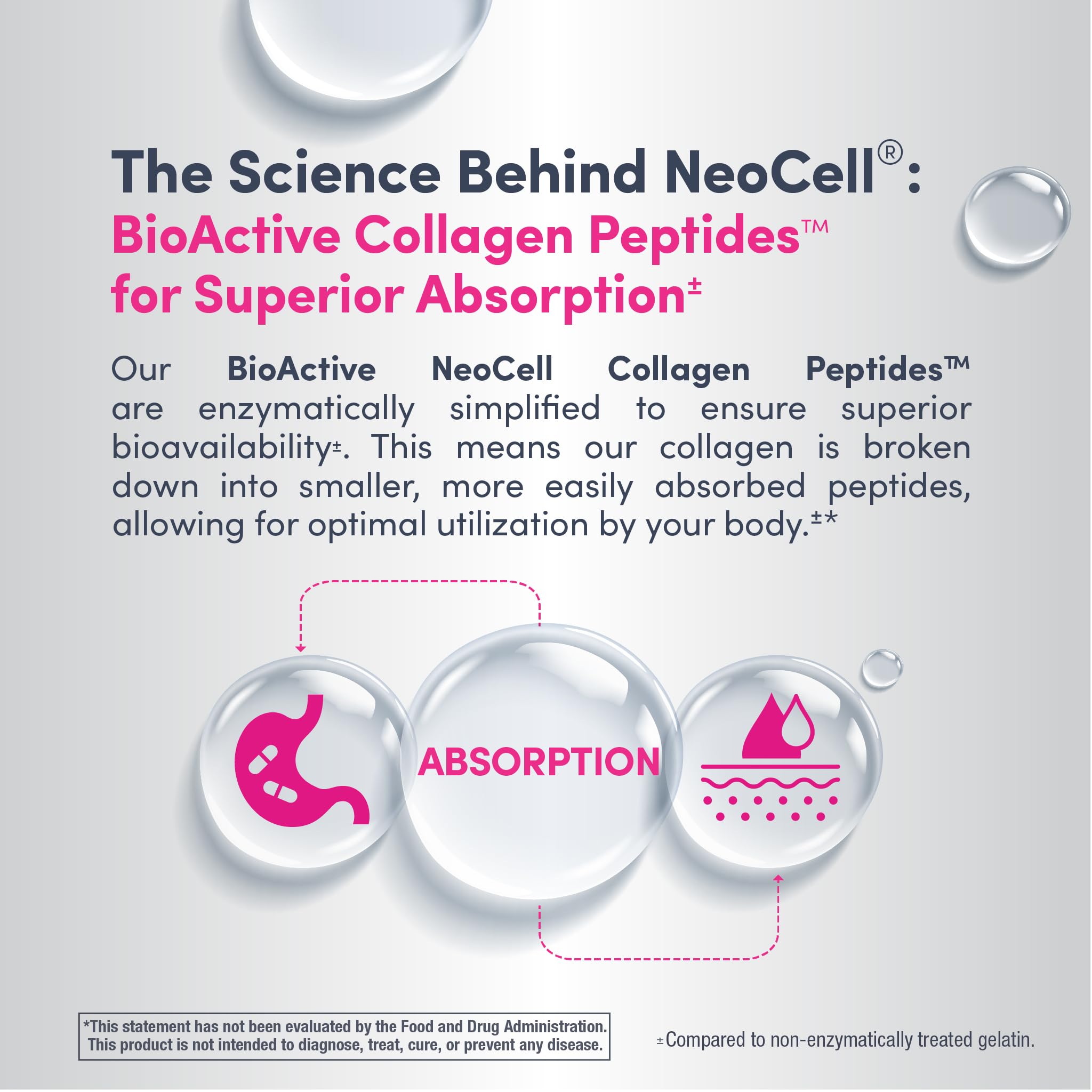 NeoCell two scoops dissolving in beverage for daily beauty routine.