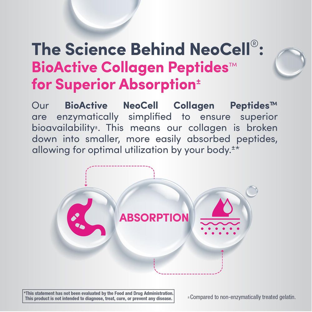 NeoCell two scoops dissolving in beverage for daily beauty routine.
