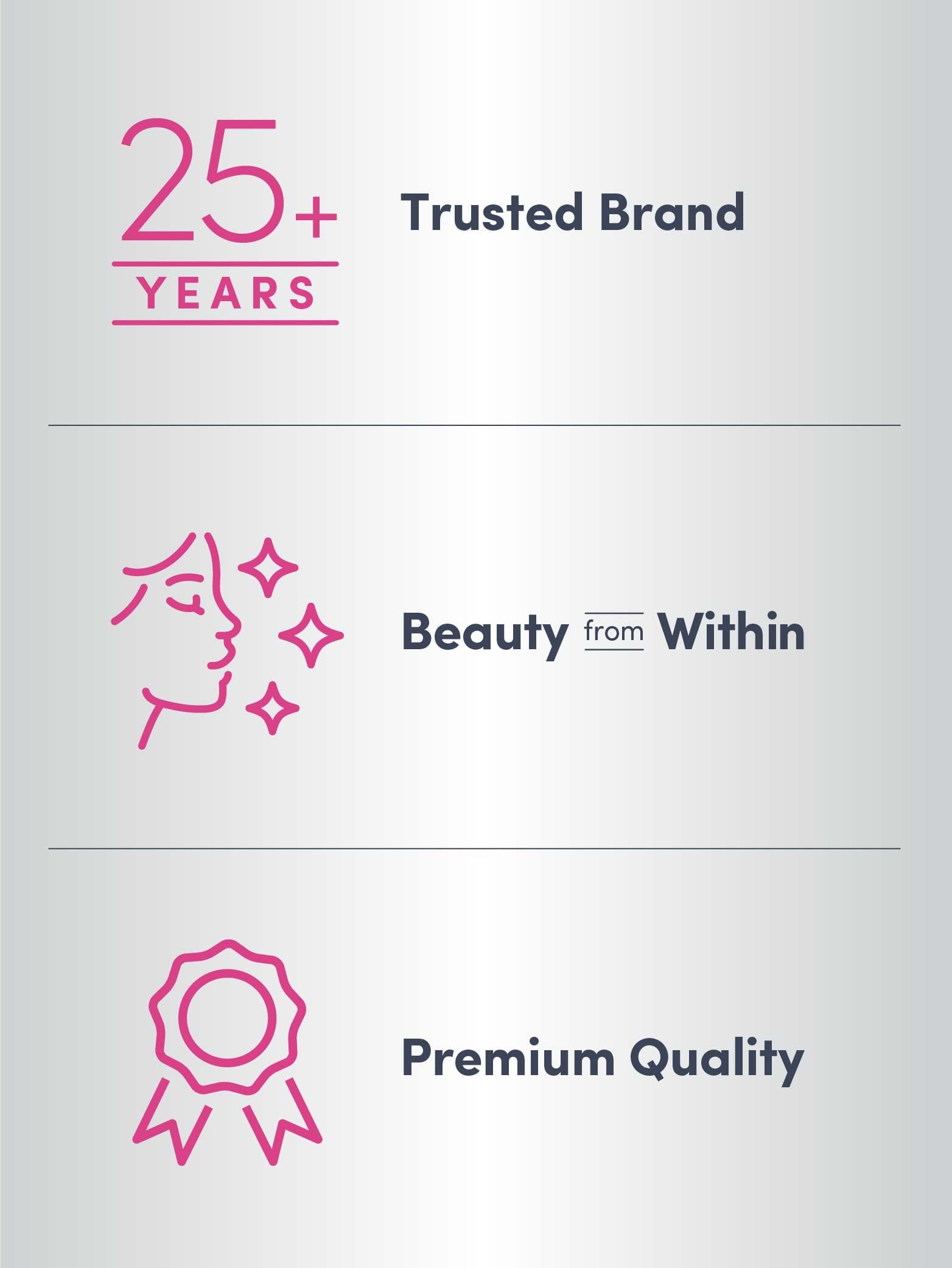 NeoCell vitamin-C label emphasizes vitamin C’s role in collagen synergy