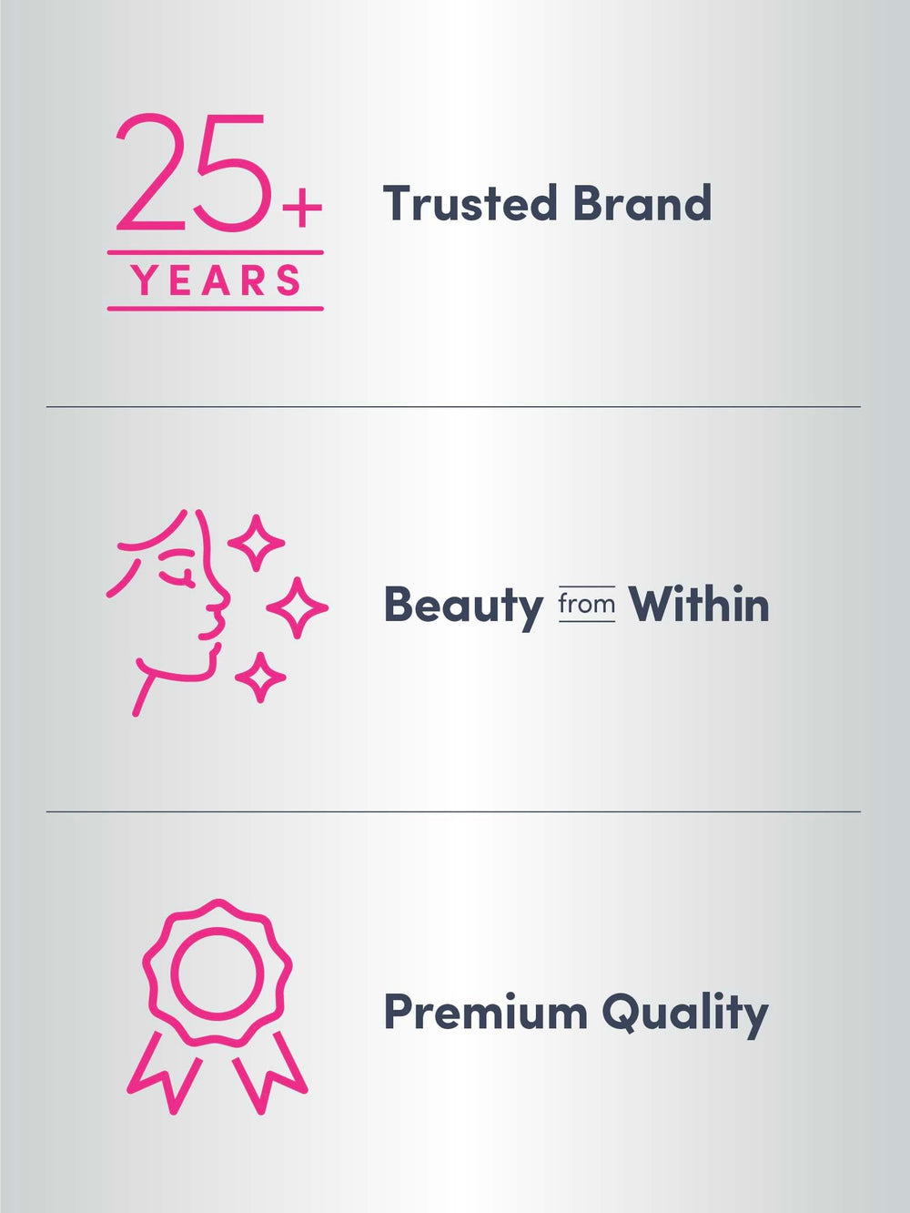 NeoCell vitamin-C label emphasizes vitamin C’s role in collagen synergy