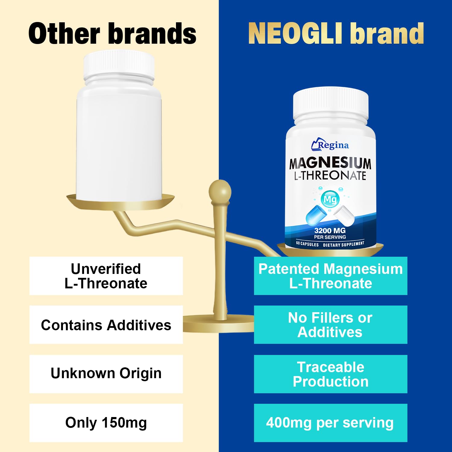 NEOGLI Neuro Magnesium L-Threonate package on desk illustrates support for a calm daily routine.