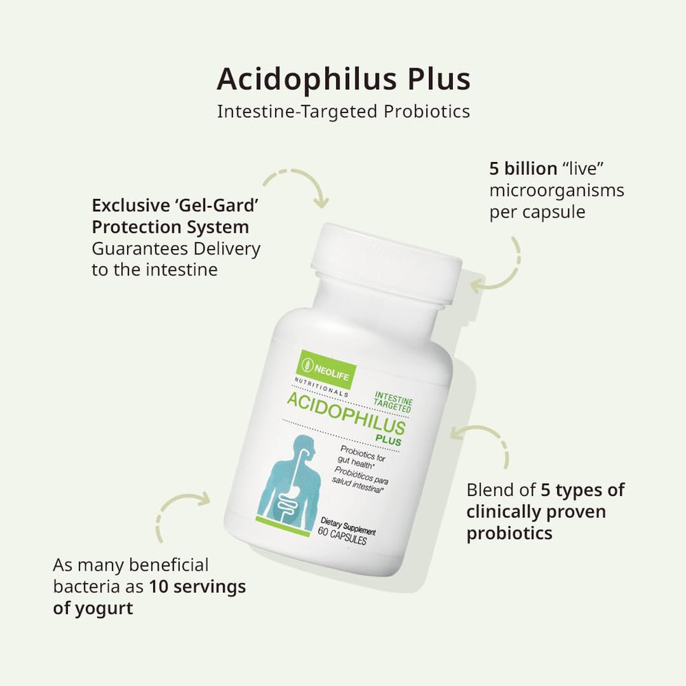NeoLife Acidophilus Plus bottle top indicating convenient capsule form.