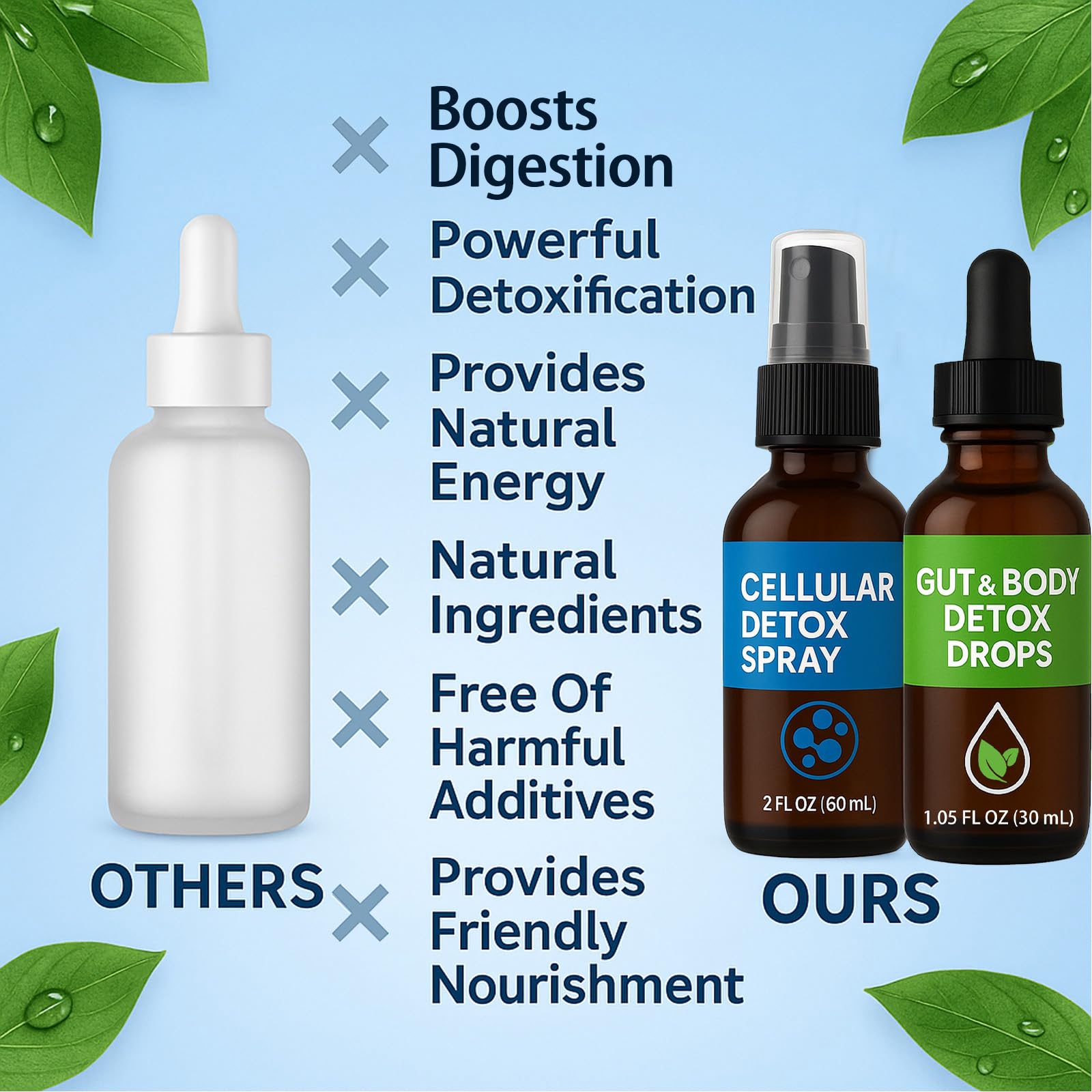 Neonomicon Zeolite Detox ingredients highlight natural zeolite and purified water.
