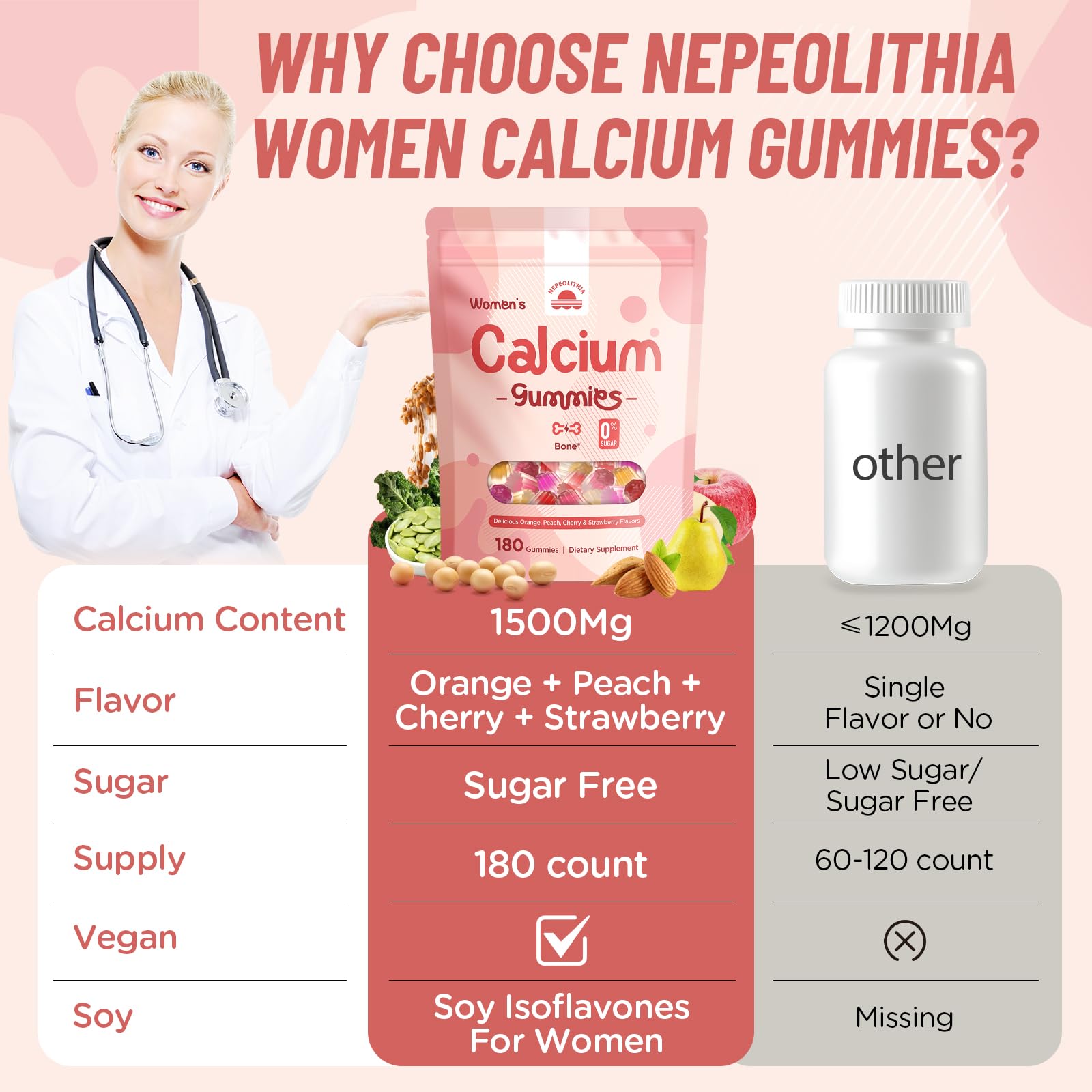 Nepeolithia Calcium Gummies for Women zero sugar label emphasizing monk fruit sweetness