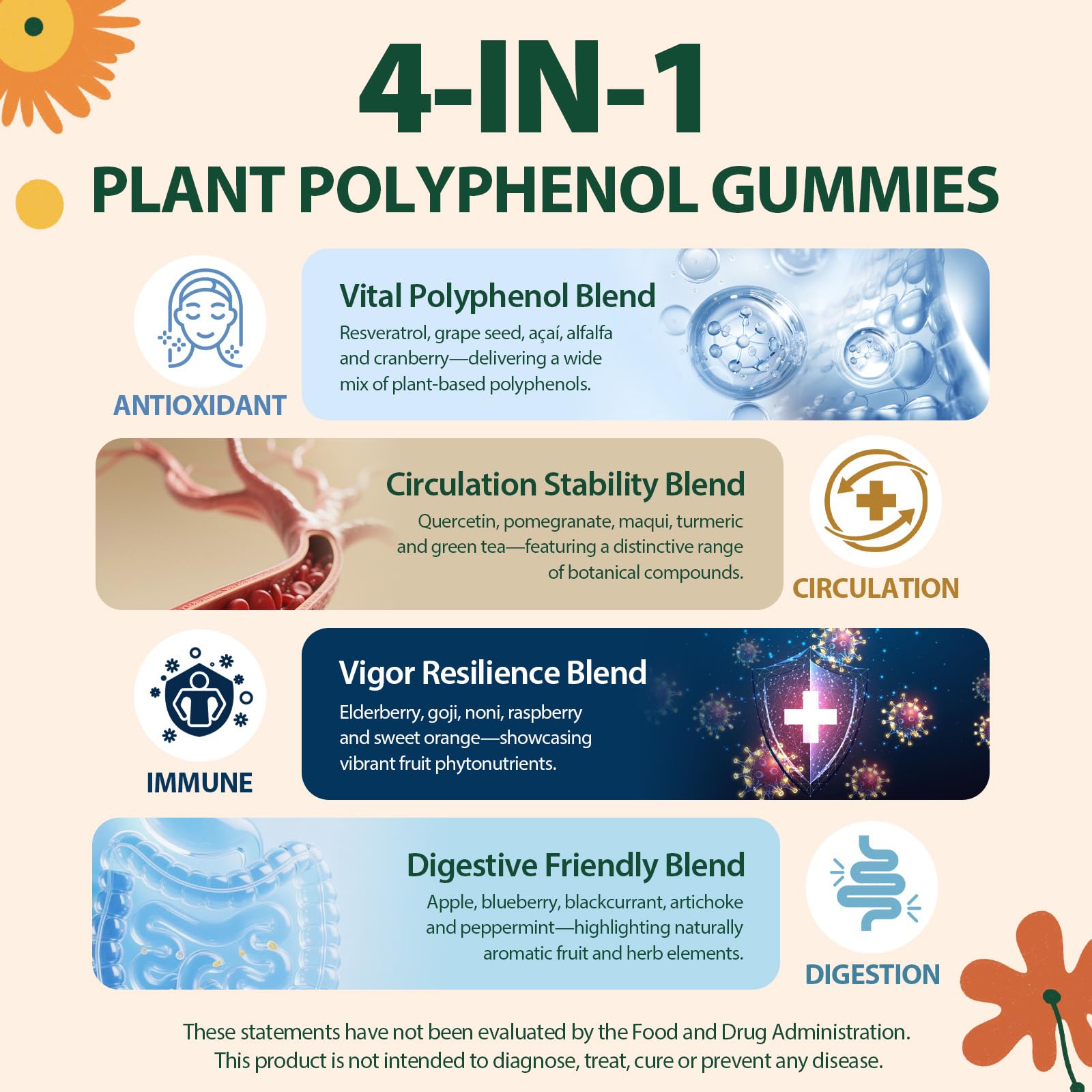 Nepeolithia Polyphenol Gummies close-up of mixed berry gummies for daily polyphenols.
